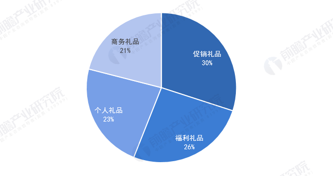 無標(biāo)題.png